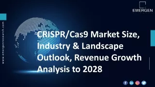 crispr cas9 market size industry landscape