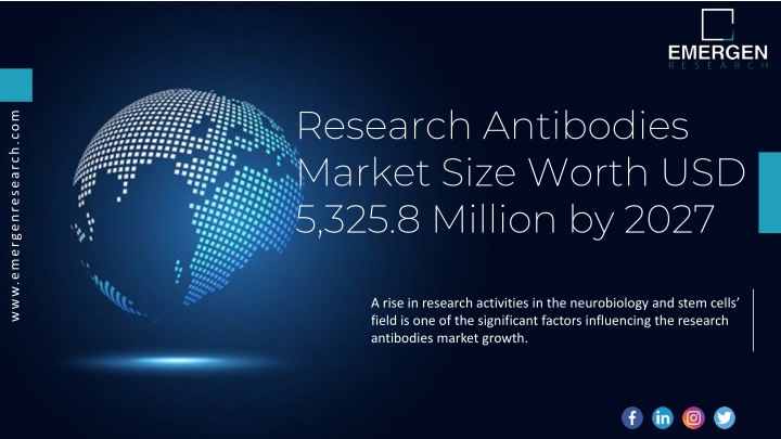 research antibodies market size worth