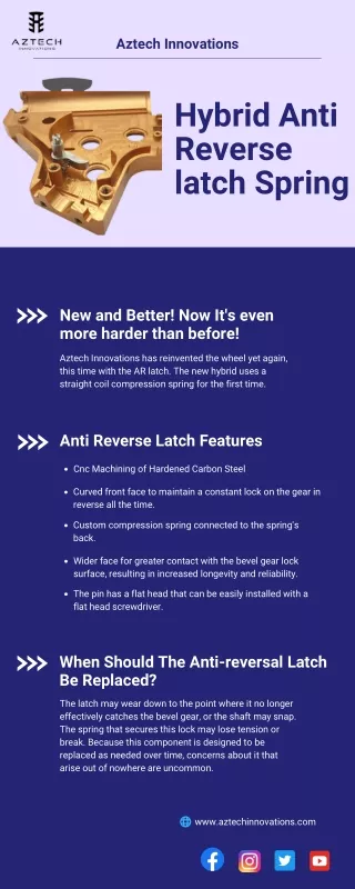 High Quality Anti Reversal Latch Spring | Aztech