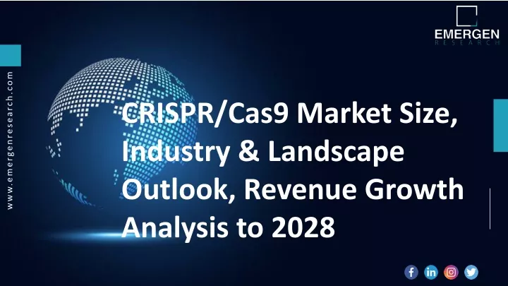crispr cas9 market size industry landscape