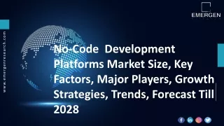 no code development platforms market size