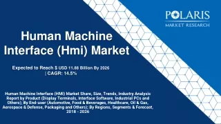 Human Machine Interface (Hmi) Market pdf
