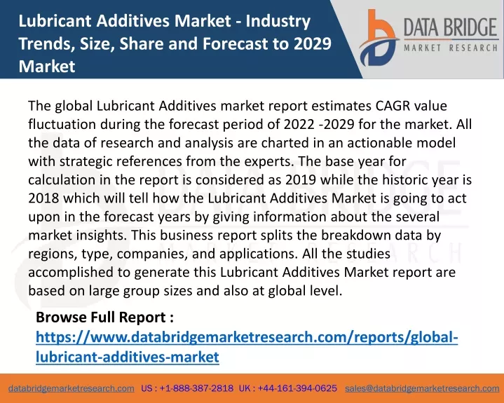 lubricant additives market industry trends size