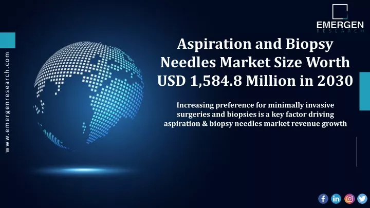 aspiration and biopsy needles market size worth