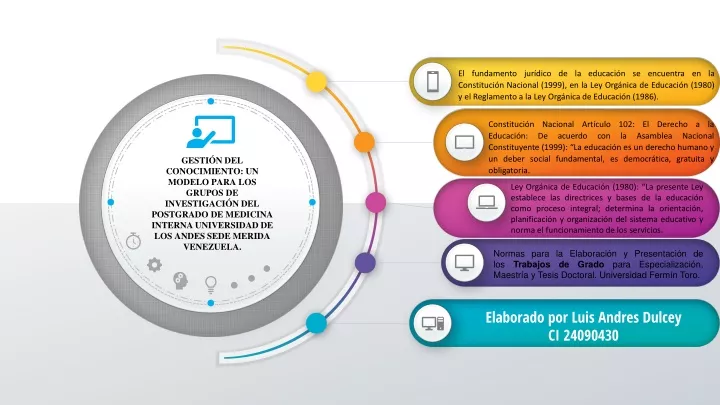 PPT - BASES LEGALES PARA PTG UFT DOCENCIA UNIVERSITARIA PROYECTO DE ...