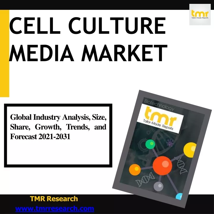 cell culture media market