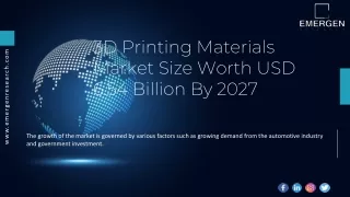 3d printing materials market size worth