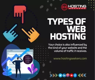 types of web hosting your choice is also