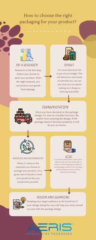 how to choose the right packaging for your product