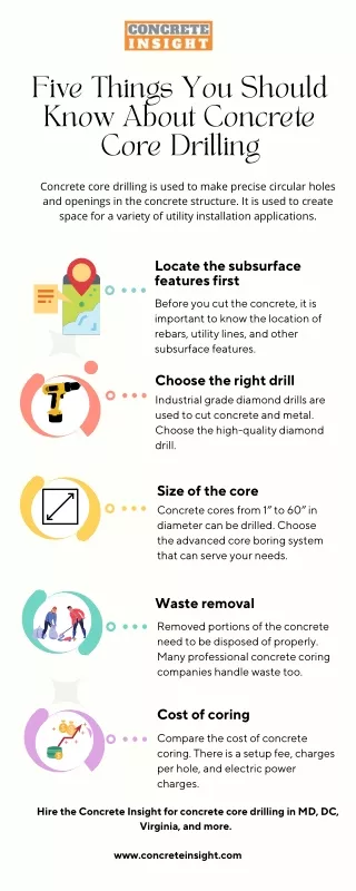 Five Things You Should Know About Concrete Core Drilling