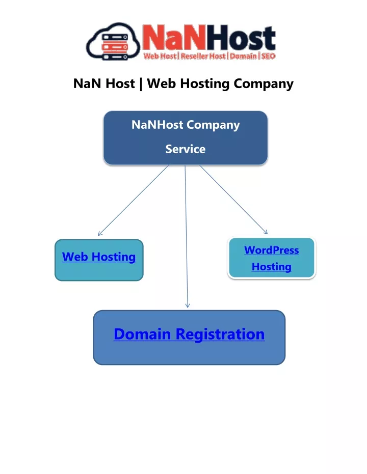 nan host web hosting company