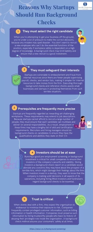 reasons why startups should run background checks