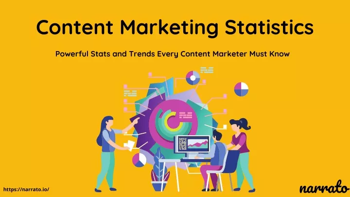 content marketing statistics