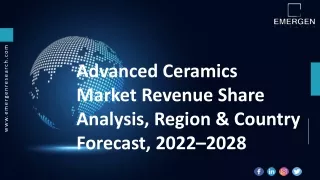 advanced ceramics market revenue share analysis