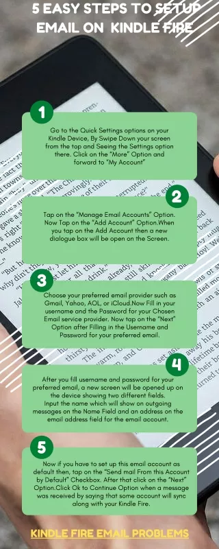 5 easy steps to setup email on kindle fire
