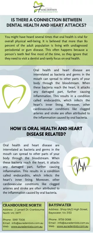 Is There a Connection Between Dental Health and Heart Attacks?