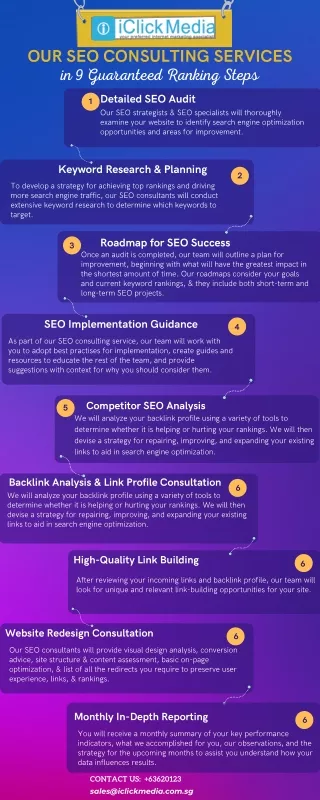 SEO Consulting Services in Singapore  | SEO Consultants SG