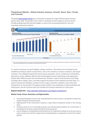 plasterboard market global industry analysis