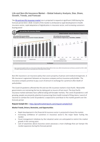 life and non life insurance market global