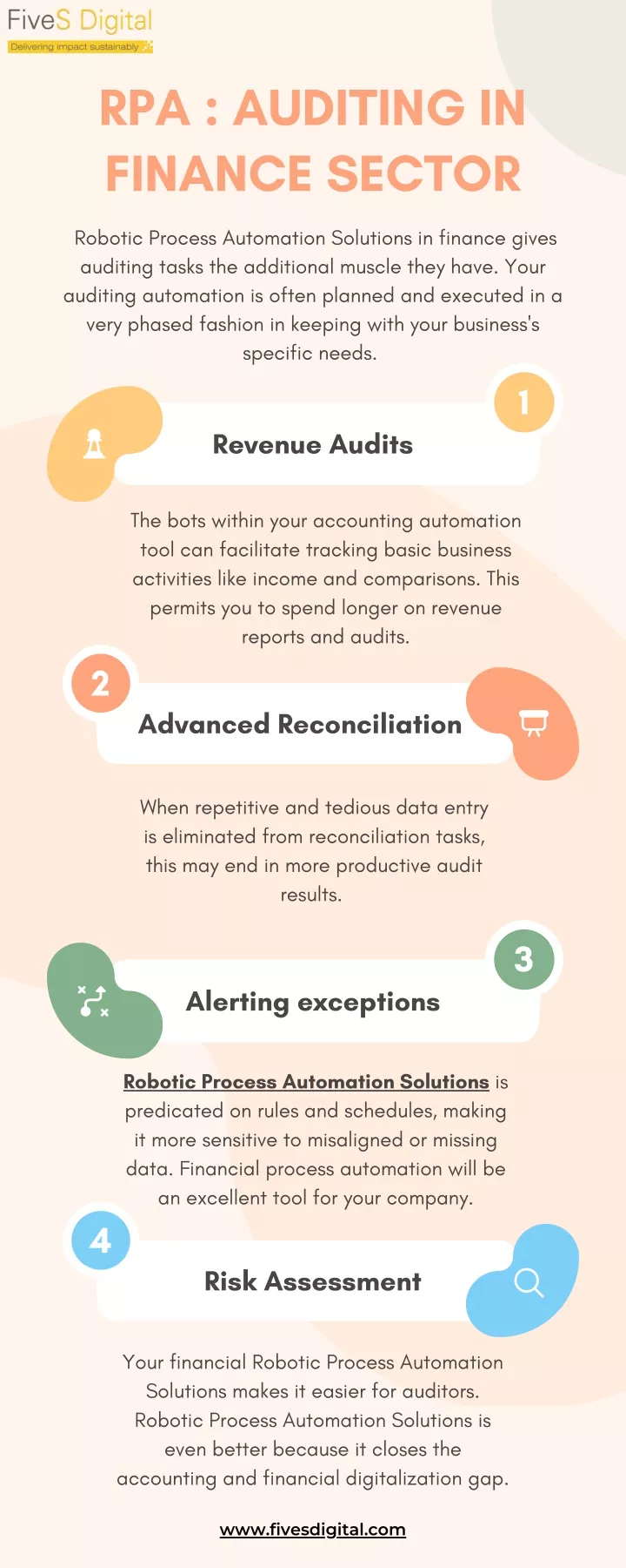 rpa auditing in finance sector