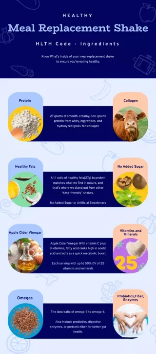 HLTH Code - Meal Replacement Shake Ingredients