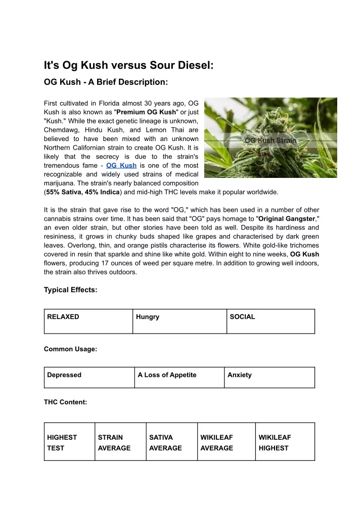 it s og kush versus sour diesel