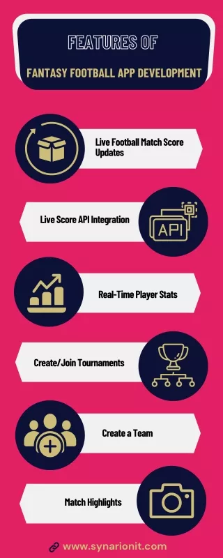features of