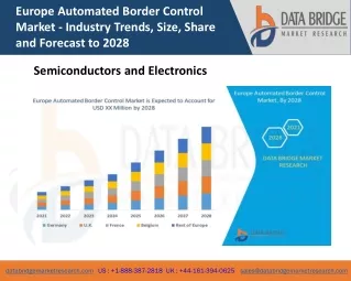 europe automated border control market industry