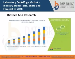 laboratory centrifuge market industry trends size