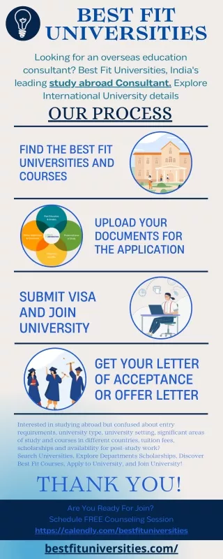 Best Fit Universities : Overseas Higher Education Consultant