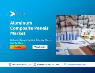aluminum composite panelsmarket