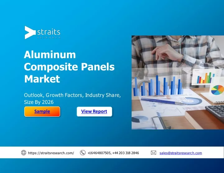 aluminum composite panelsmarket