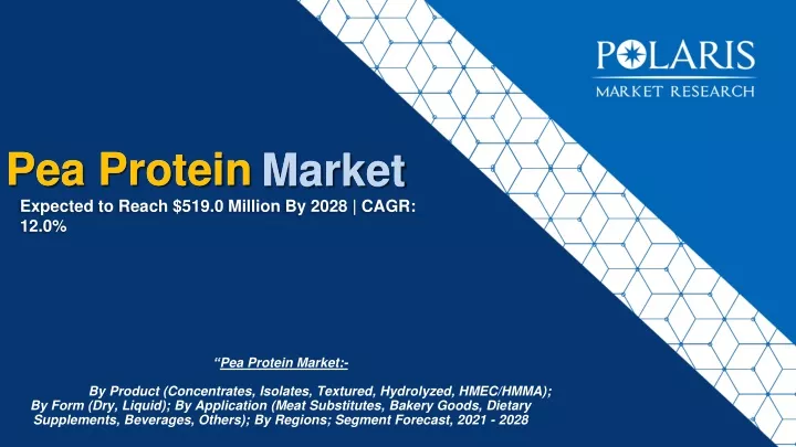 expected to reach 519 0 million by 2028 cagr 12 0