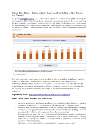 ceiling tiles market global industry analysis