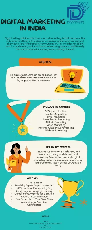 Digital marketing