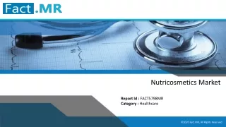 nutricosmetics market