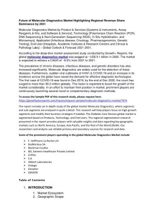 future of molecular diagnostics market