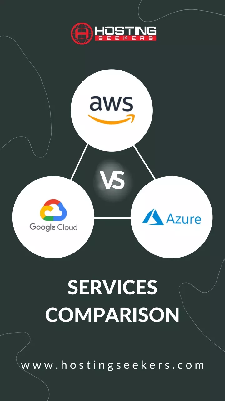 PPT - AWS Vs Azure Vs Google Cloud PowerPoint Presentation, Free ...