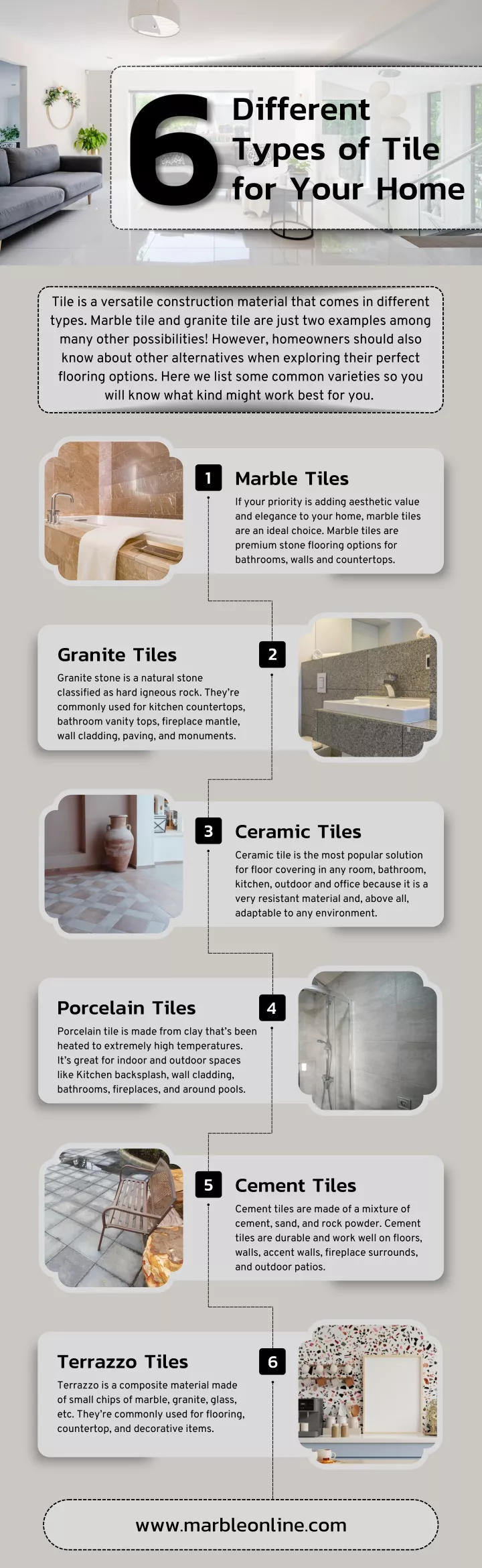 different types of tile for your home