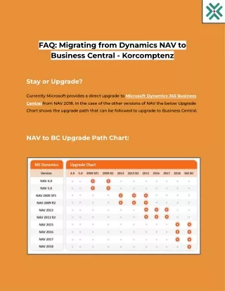 FAQ_ Migrating from Dynamics NAV to Business Central - Korcomptenz