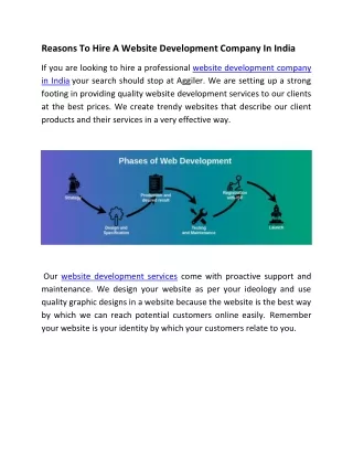 reasons to hire a website development company