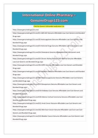 find the generic branded medication list