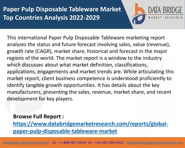 paper pulp disposable tableware market