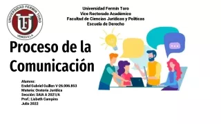 Infografía de la Comunicación