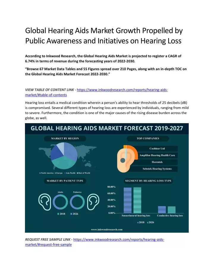 global hearing aids market growth propelled