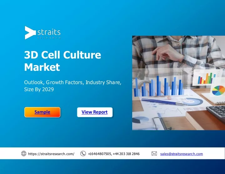 3d cell culture market