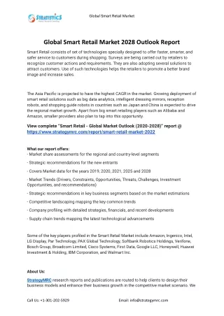 global smart retail market