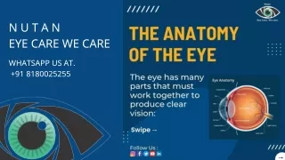 Nagpur Best Eye Hospital | Nutan Advanced Eyecare