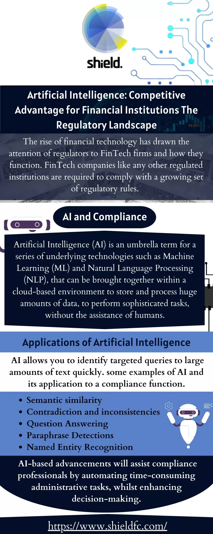 artificial intelligence competitive advantage