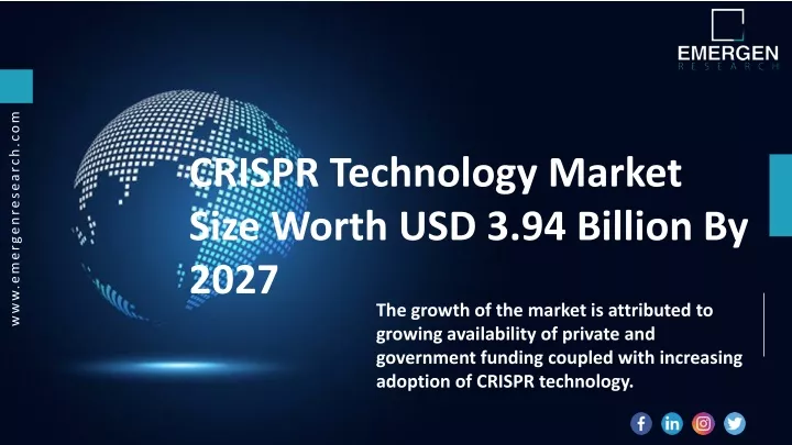 crispr technology market size worth